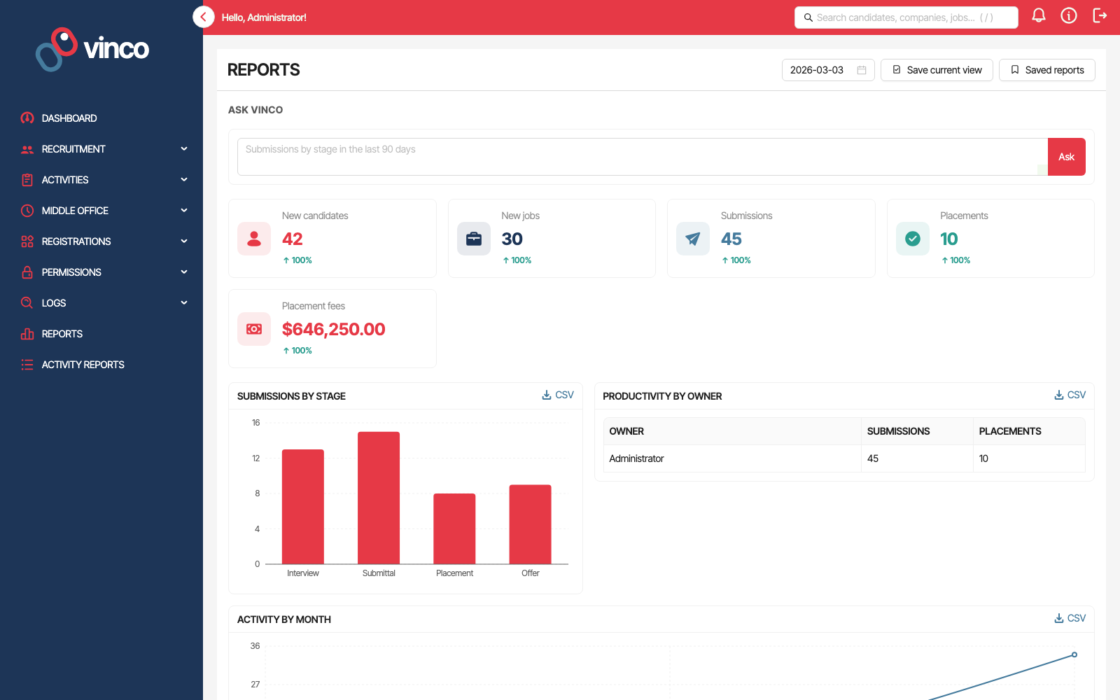 Financial reports screenshot